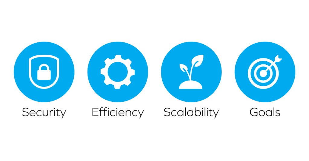 Why your business needs IT outsourced